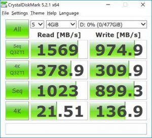 CF expressカード　ベンチマーク結果