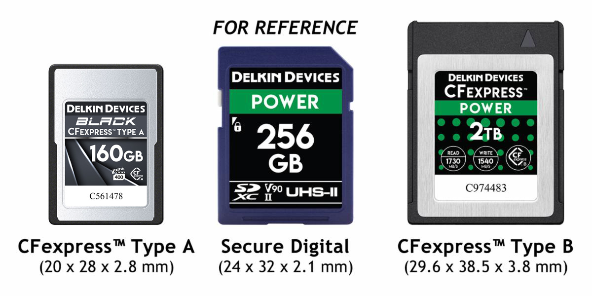 CFexpress Type-A, Type-B, SDカード　大きさ比較