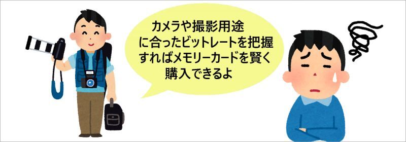 ビットレートのおさらい　賢いカードユーザになろう　