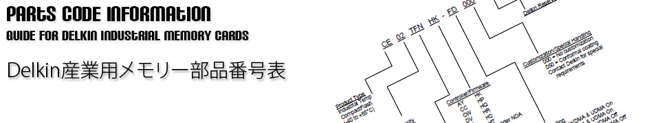 産業用/工業用フラッシュメモリーカード 部品番号の説明