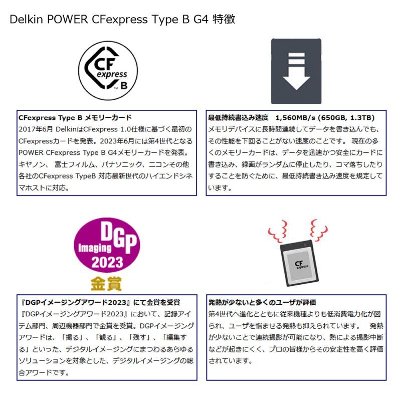 Delkin 1TB POWER CFexpress Type B G4 メモリーカード
